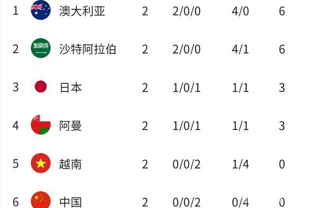 1月22日，由戴夫;帕特尔、阿米;汉莫、詹森;艾萨克、刘承羽等主演的影片《孟买酒店》海报曝光